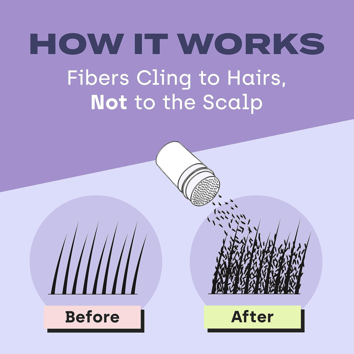 Toppik Hair Building Fiber - Full Hair Instantly